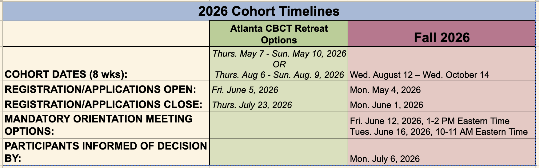 2026 Pre-Application Information